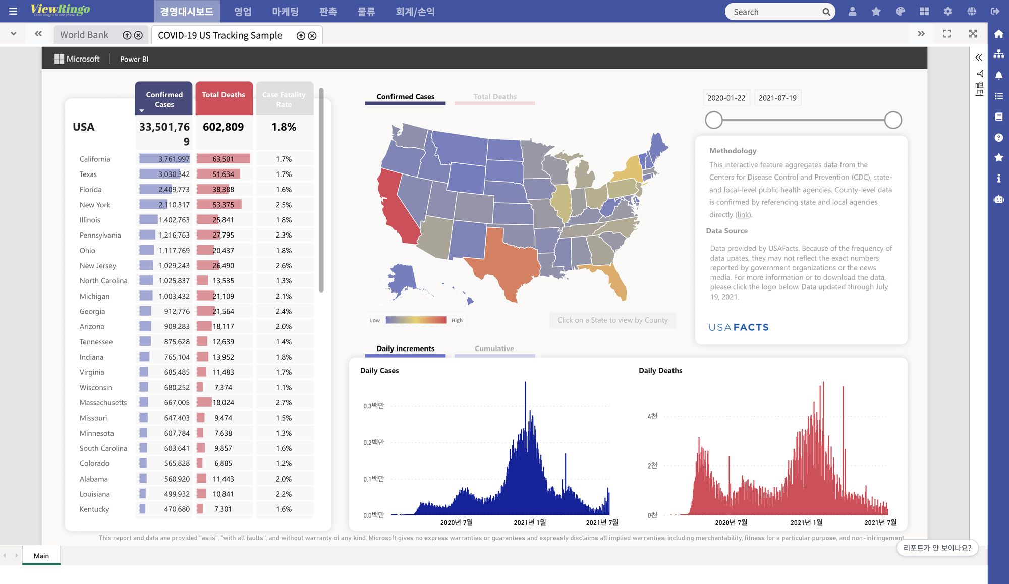 Power BI Report Server paginated report opened in the ViewRingo portal